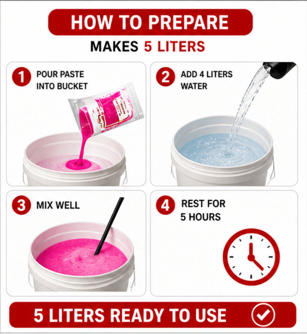 CAR SHAMPOO PASTE KIT - 5 LITRES