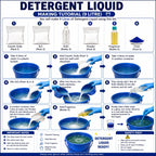 DETERGENT LIQUID KIT