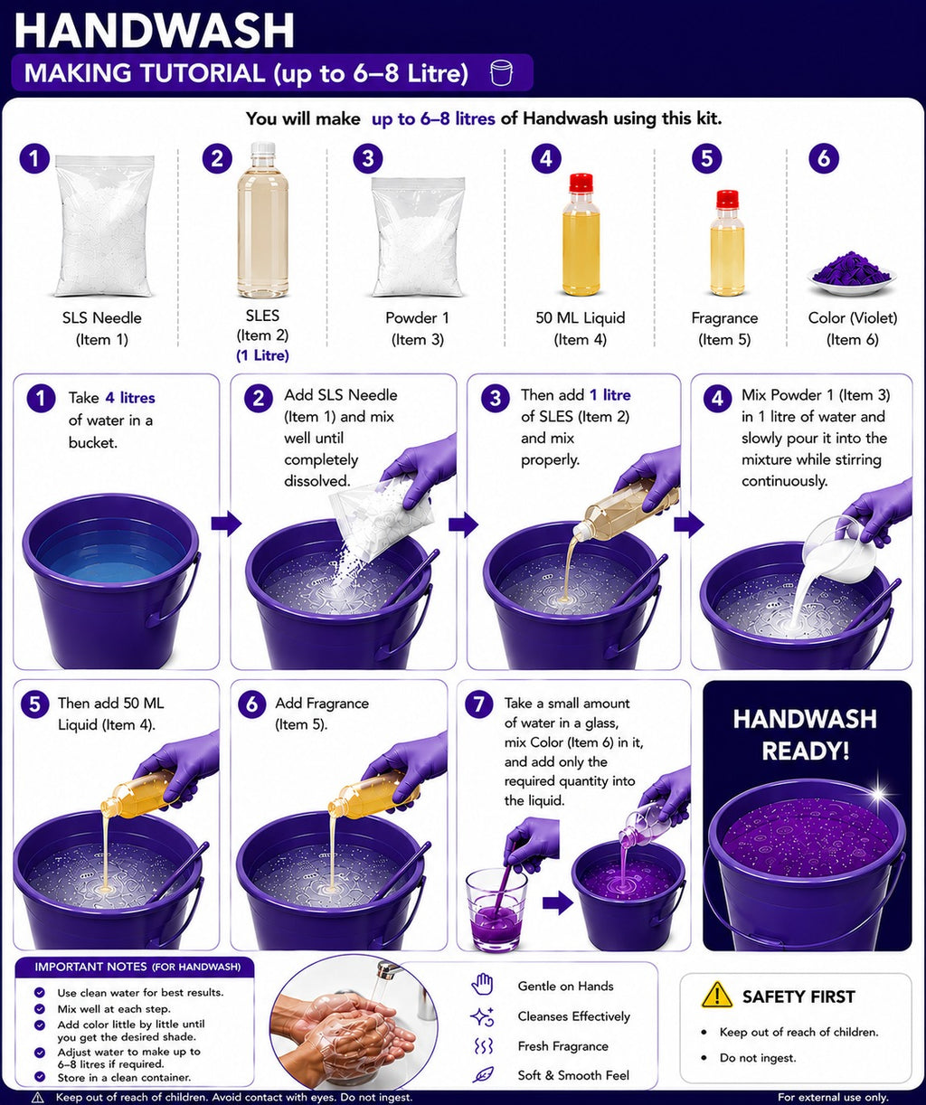 HANDWASH KIT