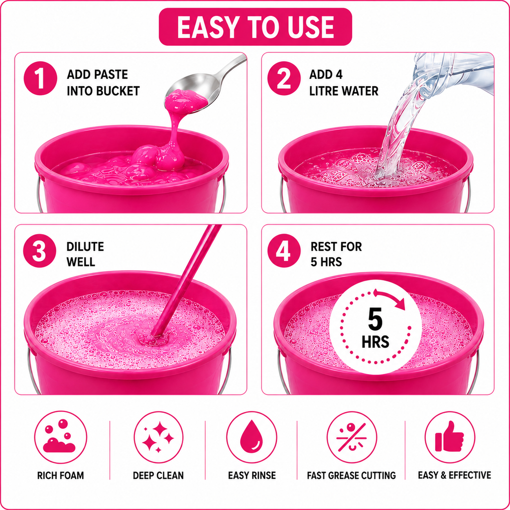 HANDWASH PASTE KIT (ROSE) - 5 LITRES