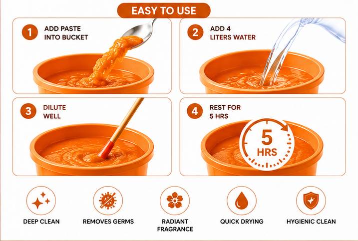 HANDWASH PASTE KIT (GOLDEN GLOW) - 5 LITRES