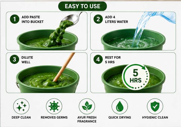 HANDWASH PASTE KIT (AYUR FRESH) - 5 LITRES