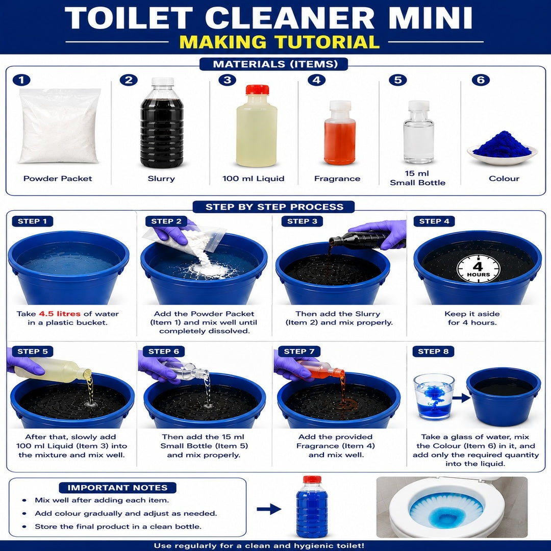 MINI TOILET CLEANER KIT
