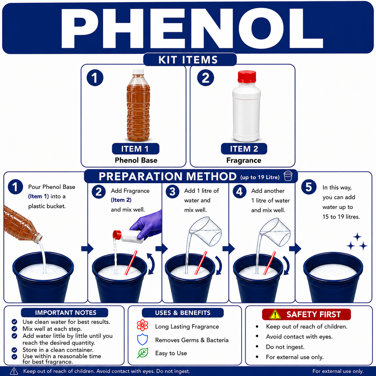 PHENOL  KIT
