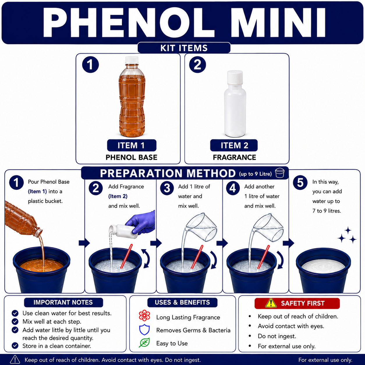 MINI PHENOL KIT