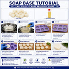 TRANSPARENT SOAP BASE KIT
