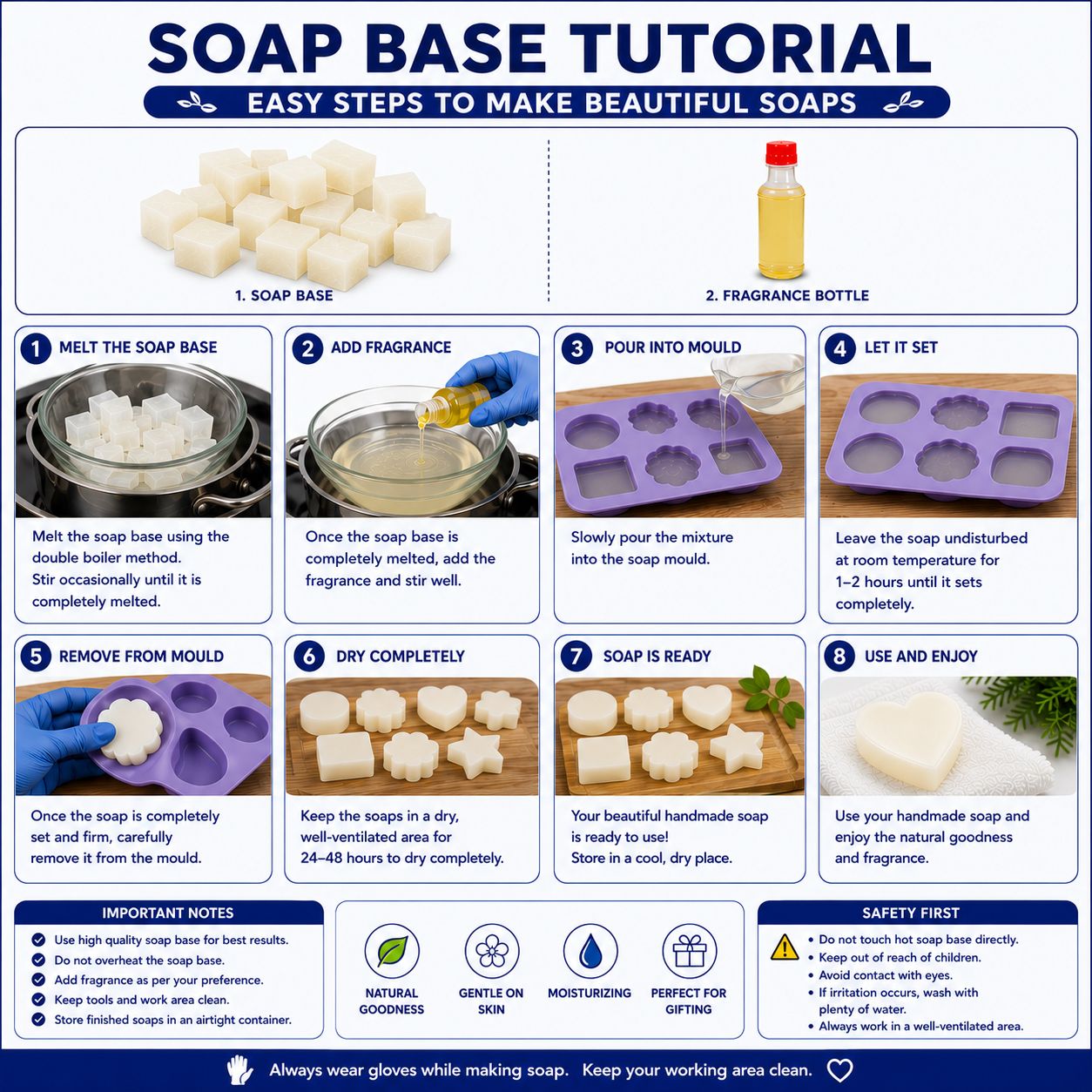 TRANSPARENT SOAP BASE KIT