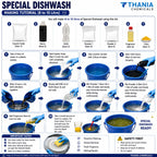 SPECIAL DISHWASH KIT