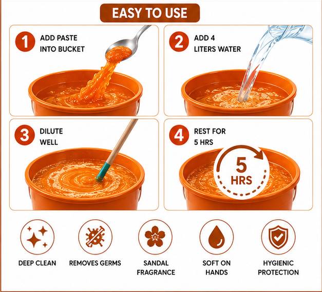 HANDWASH PASTE KIT (SANDEL) - - 5 LITRES