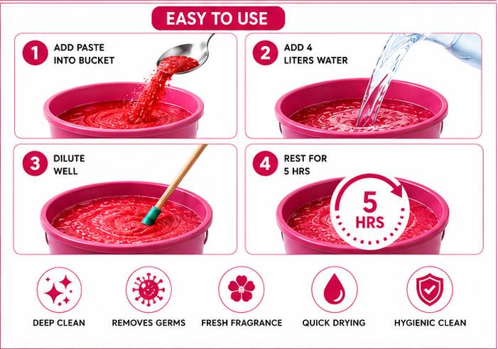HANDWASH PASTE KIT (STRAWBERRY) - 5 LITRES