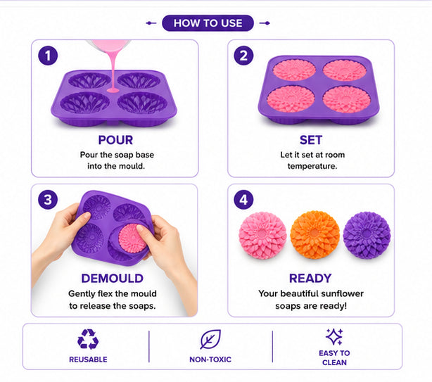 Sunflower Soap Mould (4 Cavity)