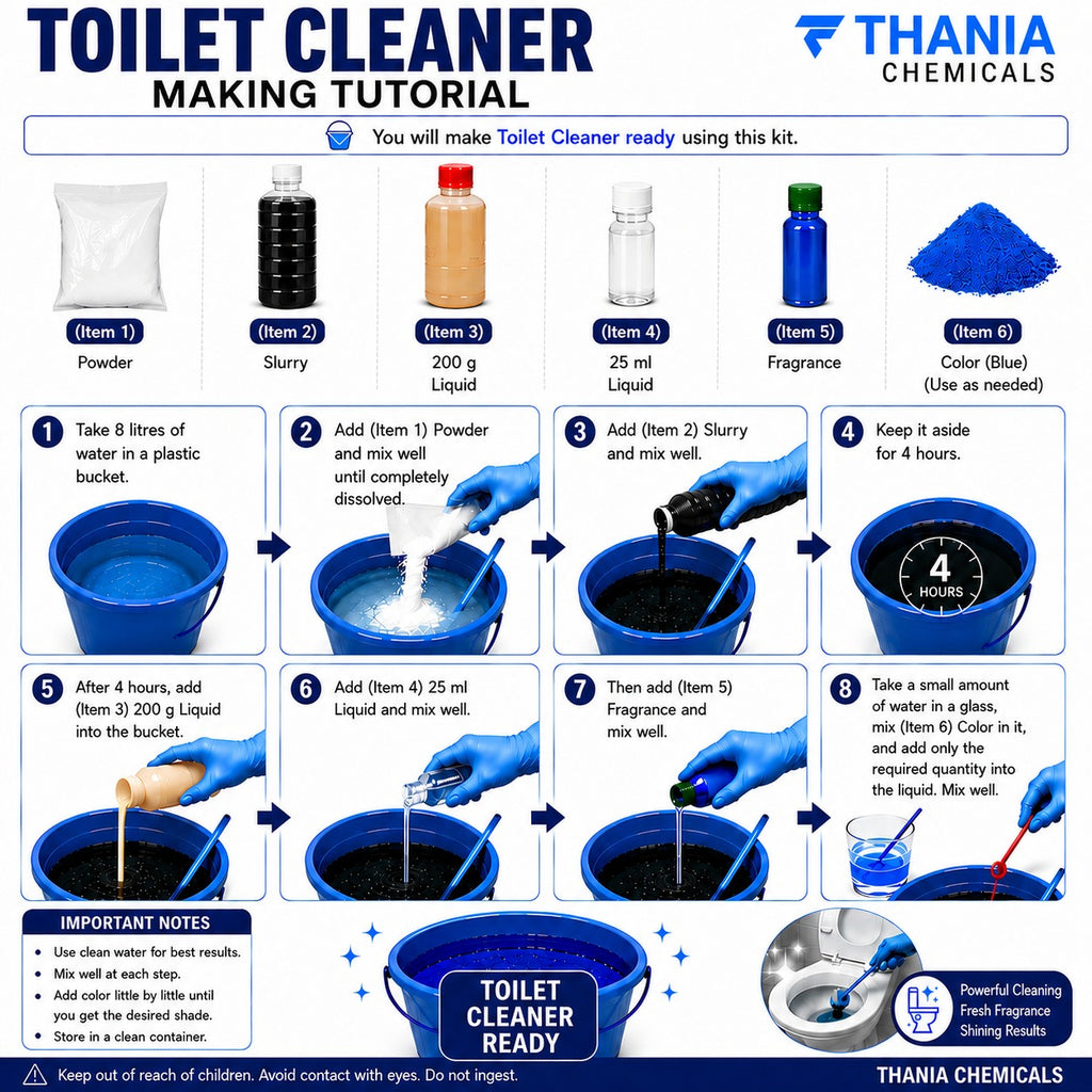TOILET CLEANER KIT