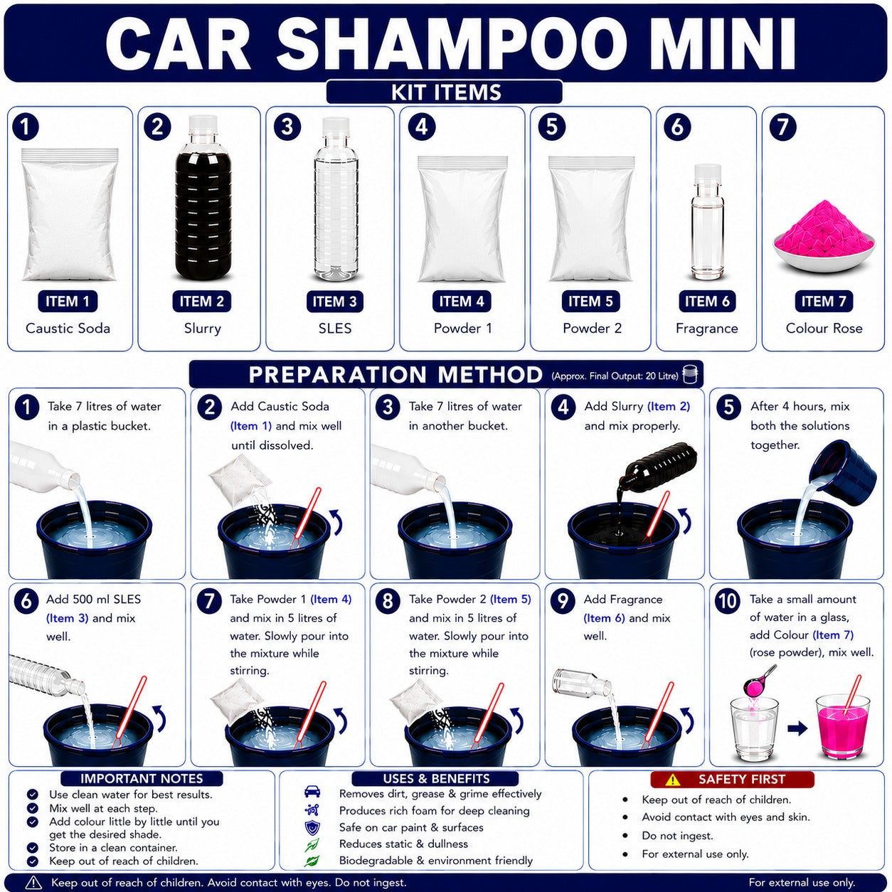 MINI CAR SHAMPOO KIT