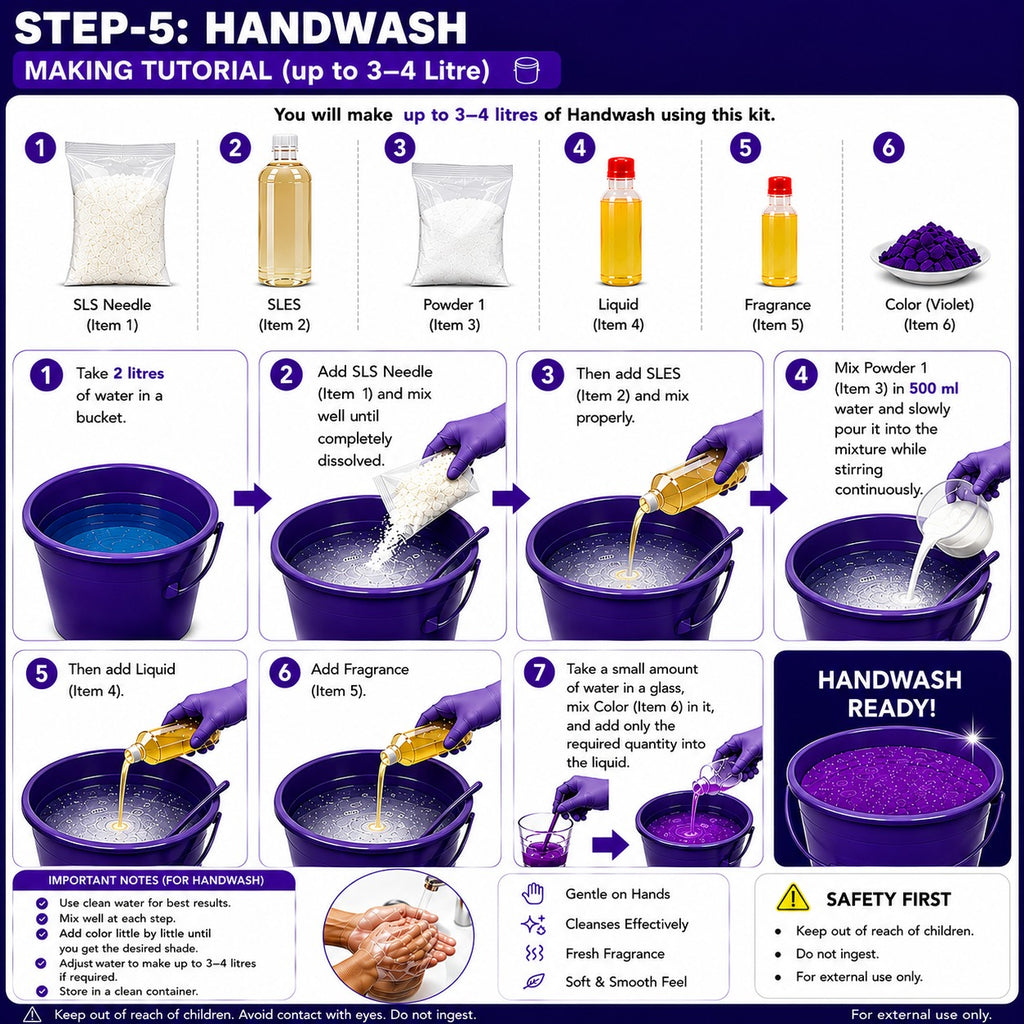 MINI HANDWASH KIT