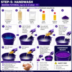 MINI HANDWASH KIT