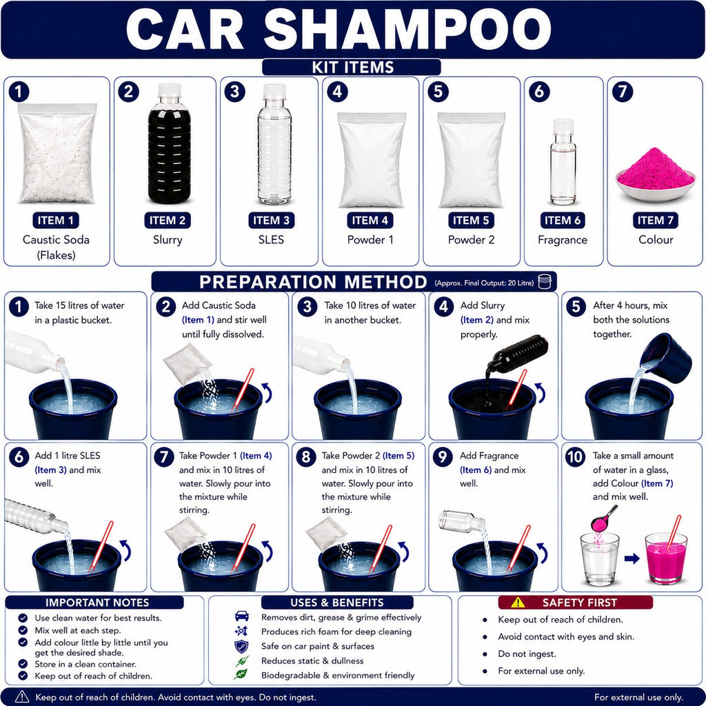 CAR SHAMPOO KIT
