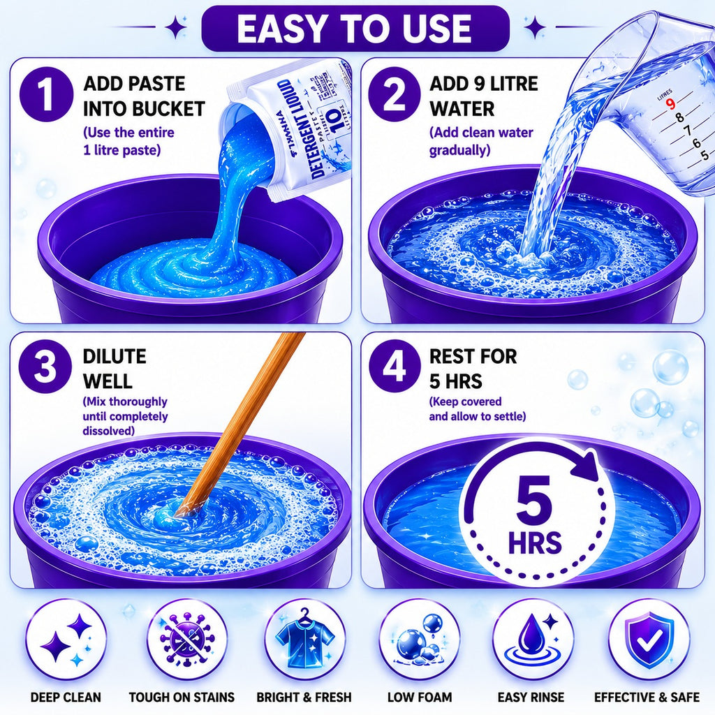 DETERGENT LIQUID PASTE KIT 10L