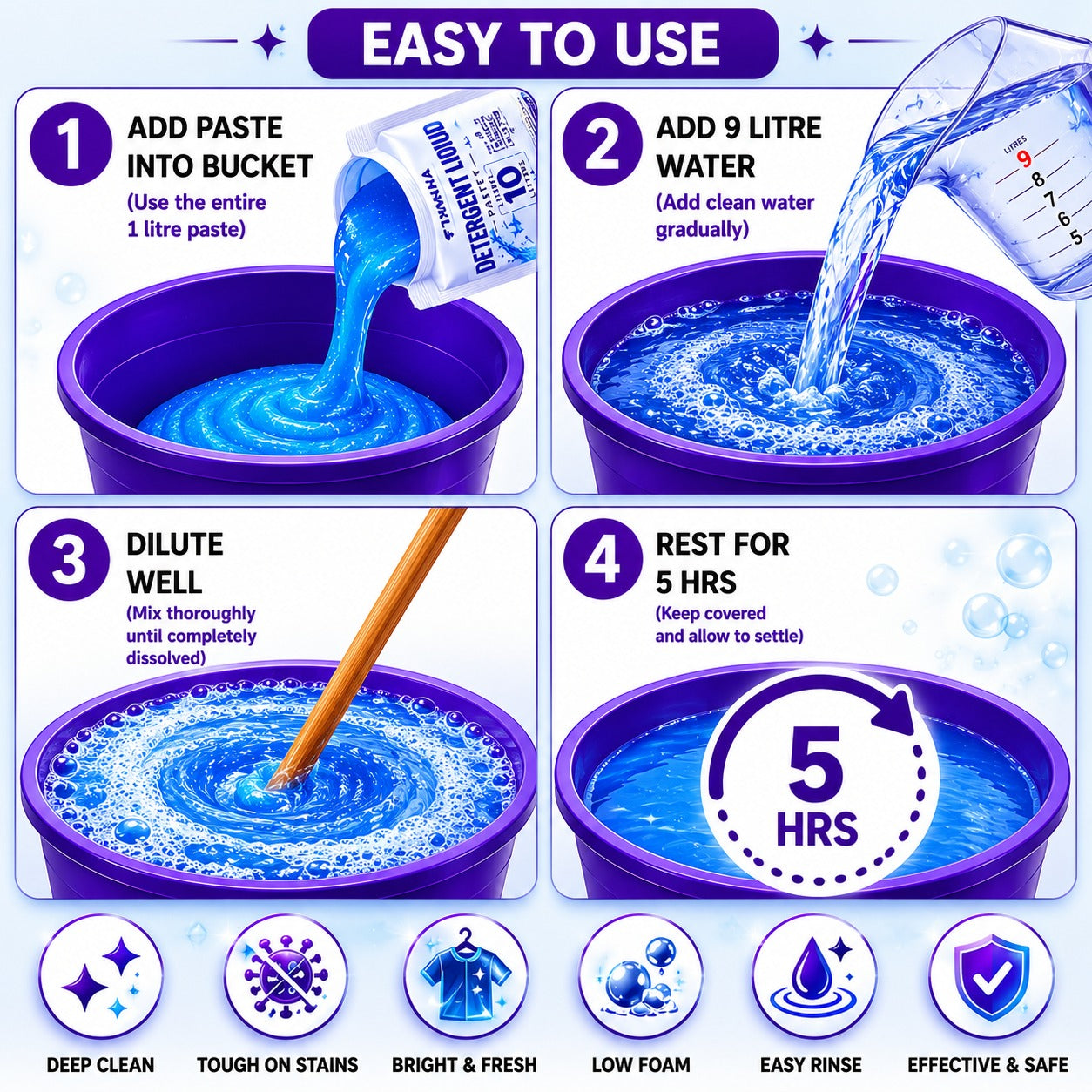 DETERGENT LIQUID PASTE KIT 10L