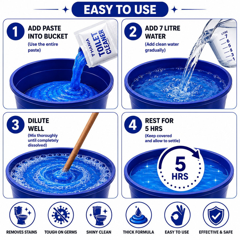 TOILET CLEANER PASTE KIT 8 LITRES