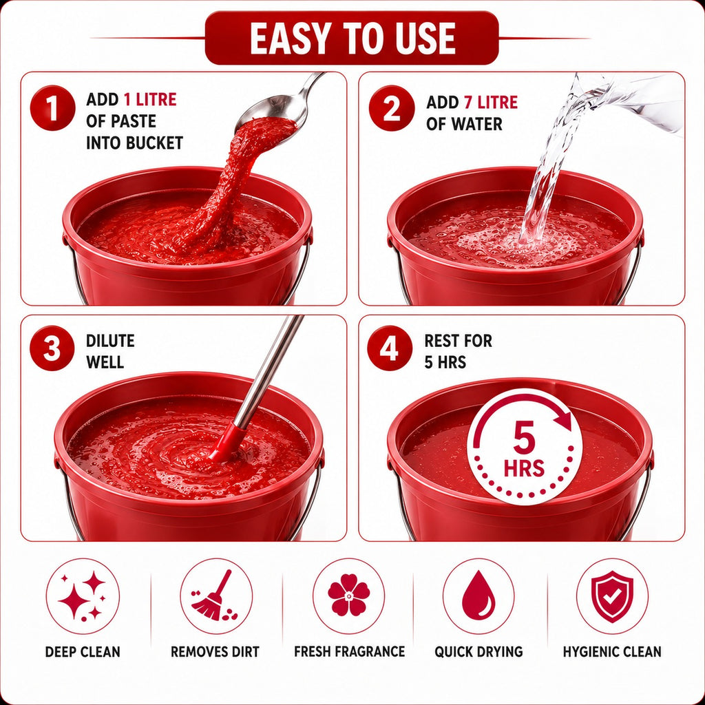 FLOOR CLEANER PASTE KIT 8L