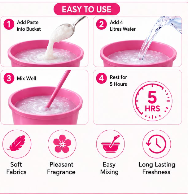THANIA FABRIC CONDITIONER PASTE KIT - 5 LITRES