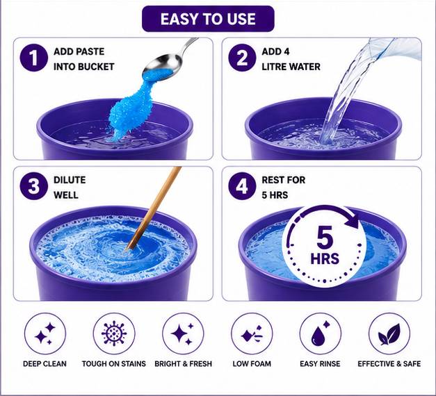 PREMIUM DETERGENT LIQUID PASTE KIT - 5 LITRES