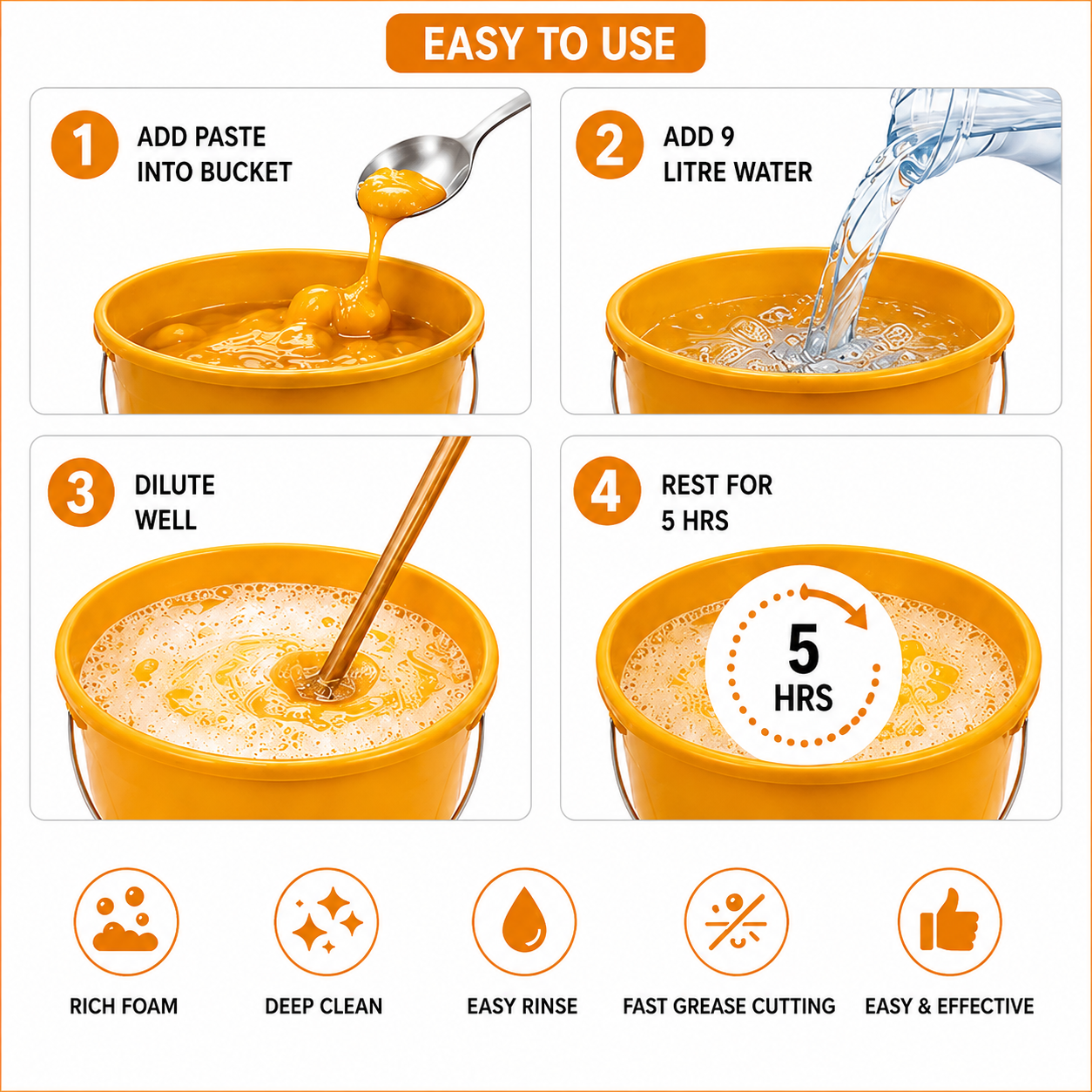 DISHWASH PASTE KIT - 10 LITRES