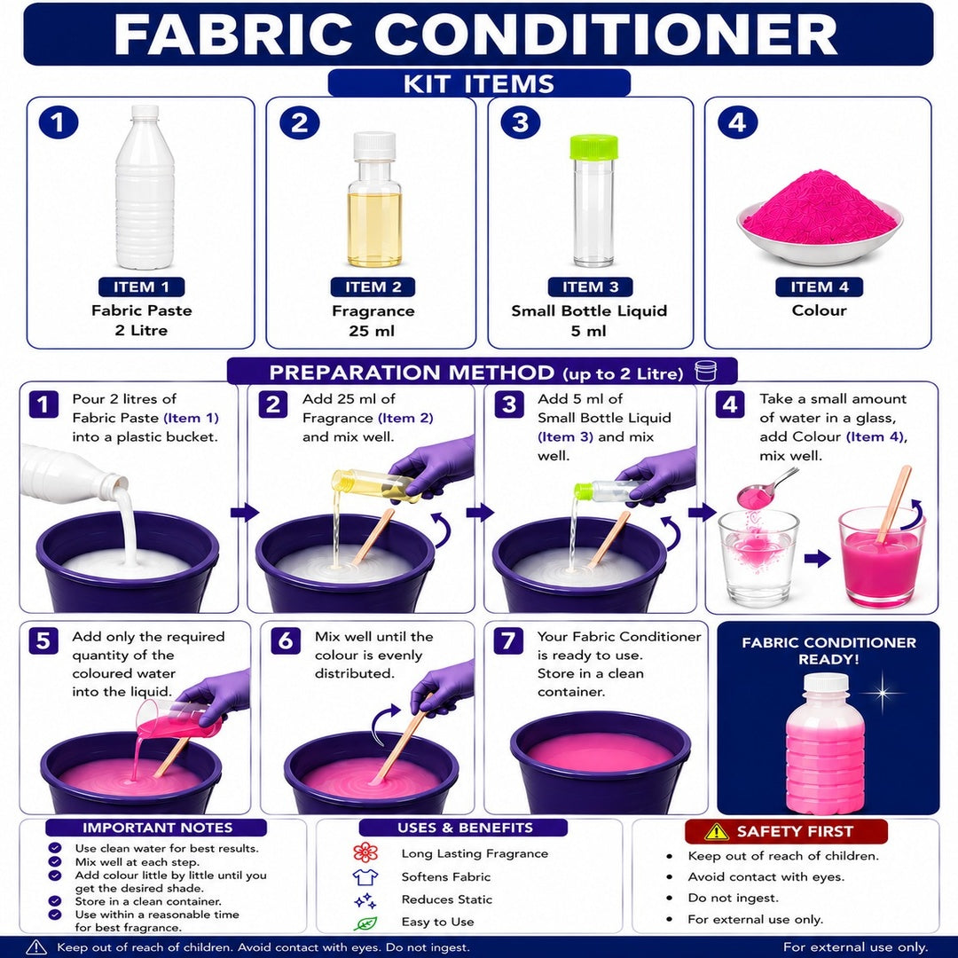 FABRIC CONDITIONER